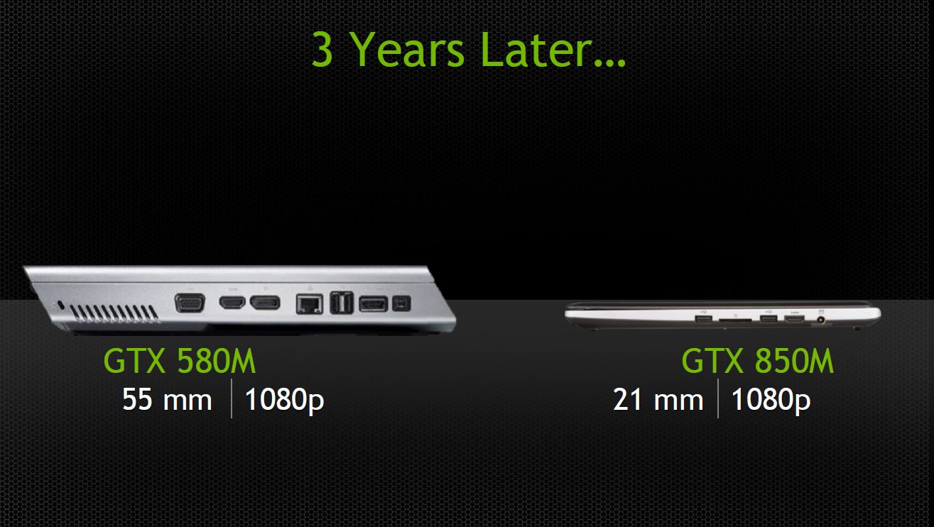 Gaming Notebooks Are Thriving NVIDIA s GeForce 800M Lineup for